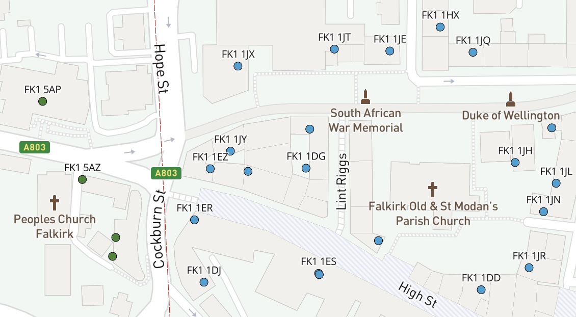 FK dynamic postcodes detail