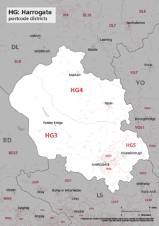 HG postcode districts map preview