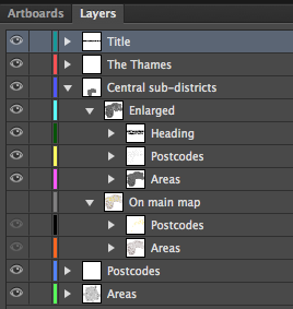 Vector layers