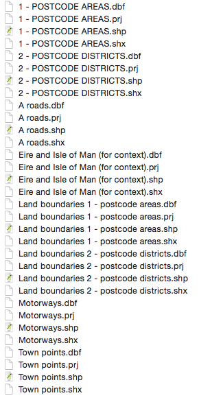 Shapefiles included with the UK postcodes bundle