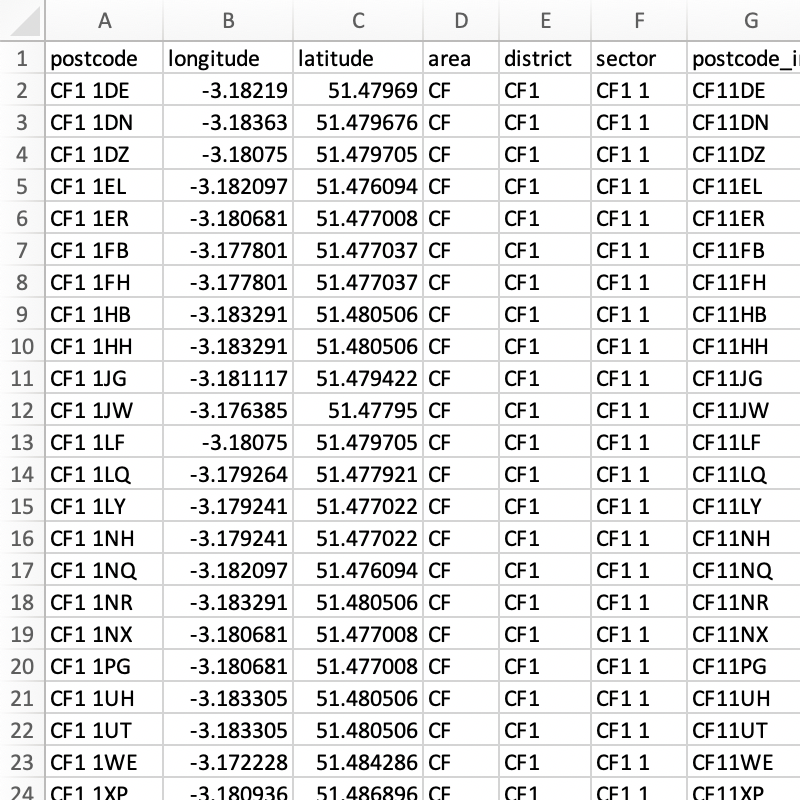 This image has an empty alt attribute; its file name is geocoder-preview.png