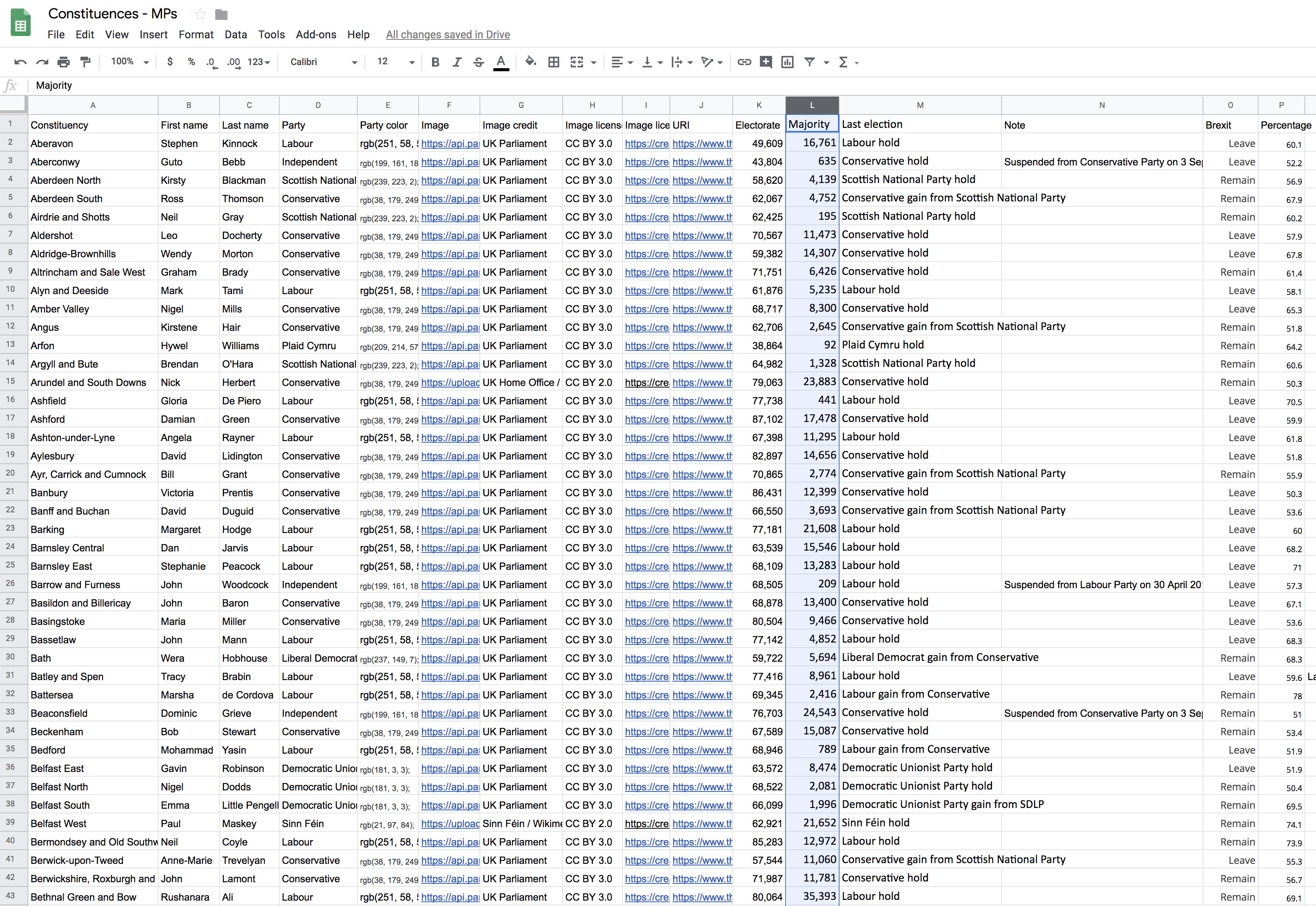 google-sheet-screenshot – Maproom