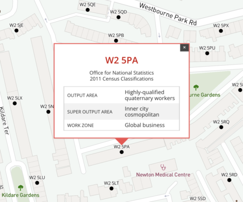 interactive postcodes with census data sample