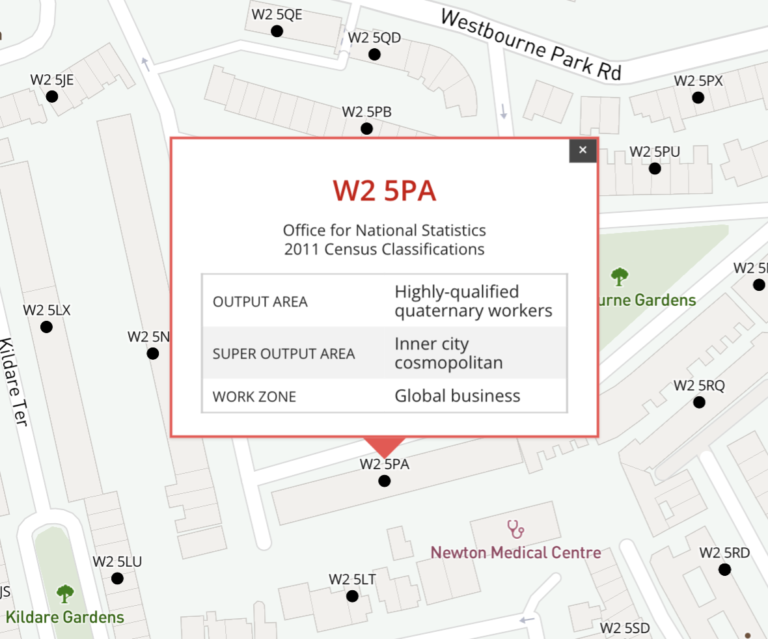 interactive postcodes with census data sample – Maproom
