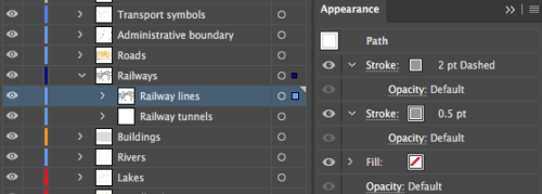 railway double stroke